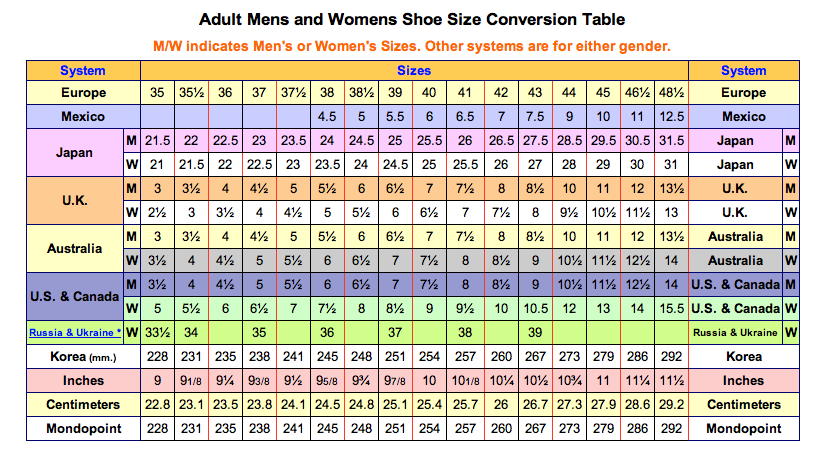 0 international shoes size