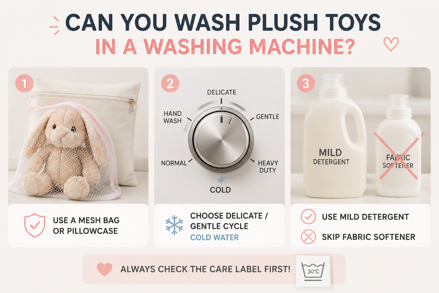 A clean minimalist infographic explaining whether plush toys can be washed in a washing machine, showing three simple rules: use a mesh bag, choose a gentle cold cycle, and use mild detergent while avoiding fabric softener.