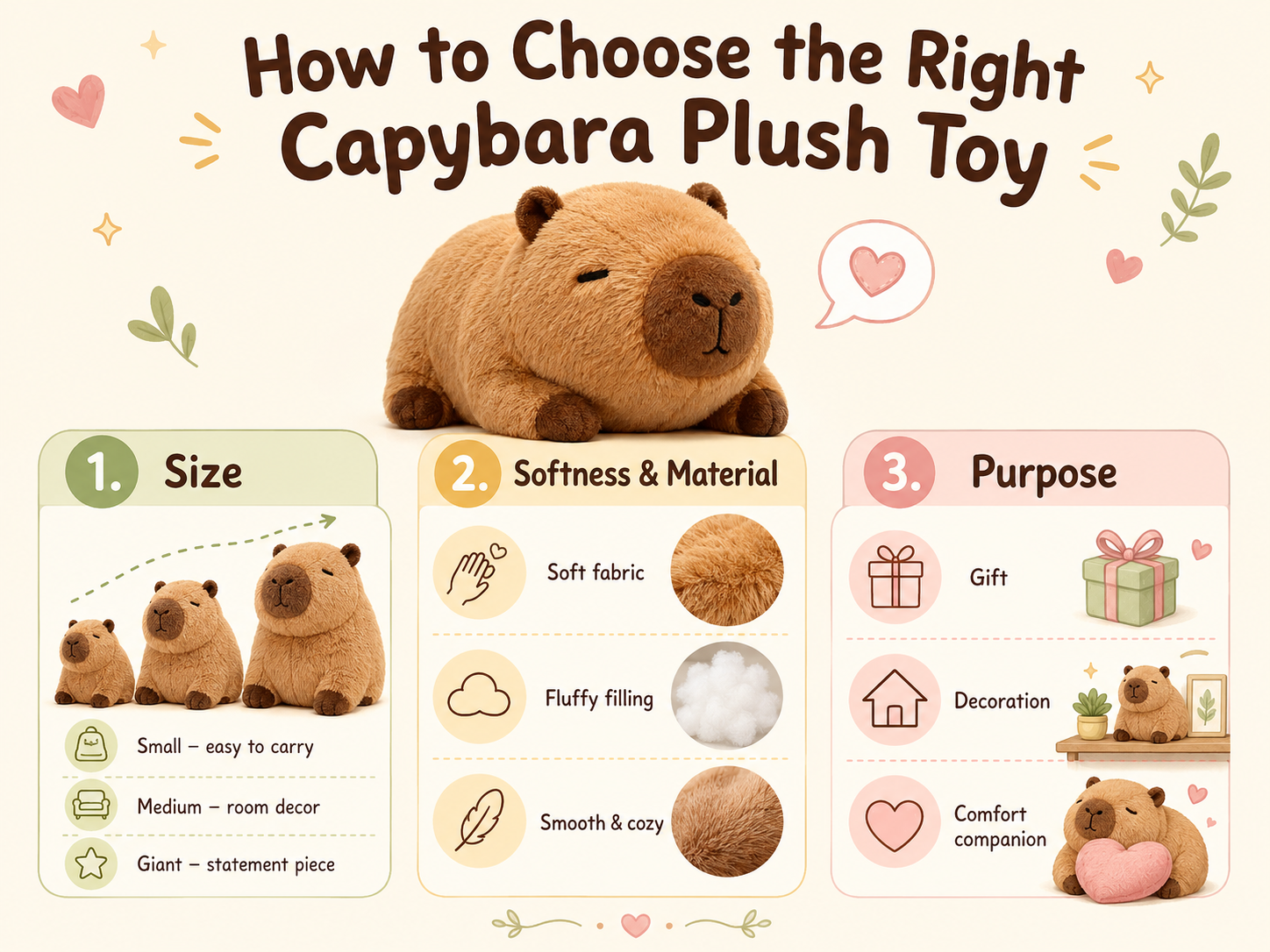 Capybara plush toy guide showing how to choose the right size, material, softness, and purpose.