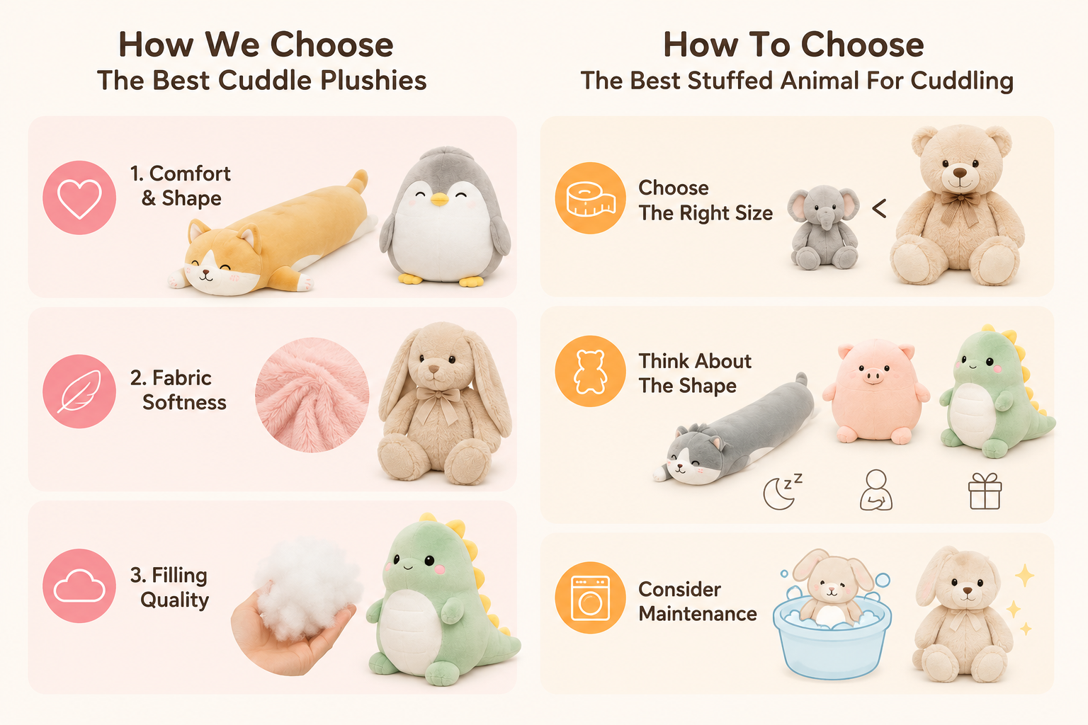 Simple infographic showing how to choose the best cuddle plushies based on comfort, shape, fabric softness, filling quality, size, and easy maintenance.