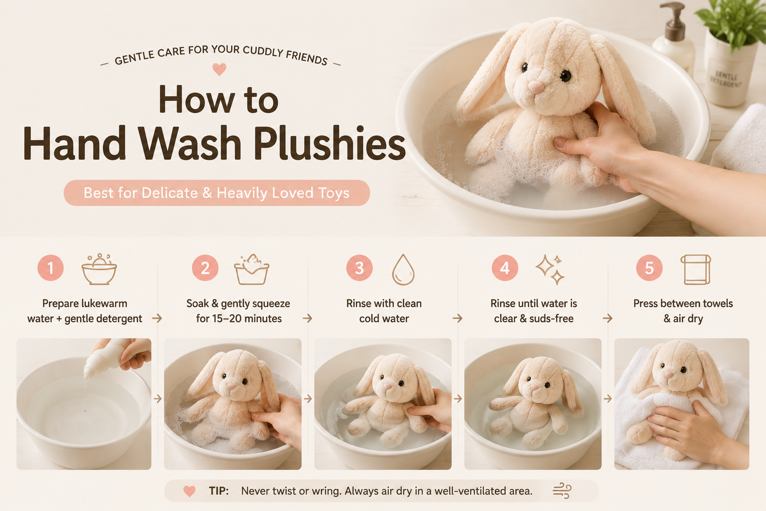 A step-by-step infographic showing how to hand wash plush toys in a basin with gentle detergent, including soaking, rinsing, and towel drying to safely clean delicate stuffed animals.